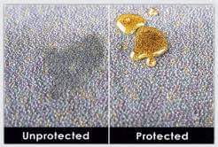 fabric-protection